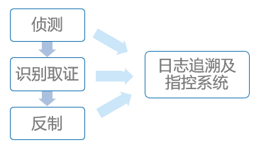 微信图片_20200702102311.png